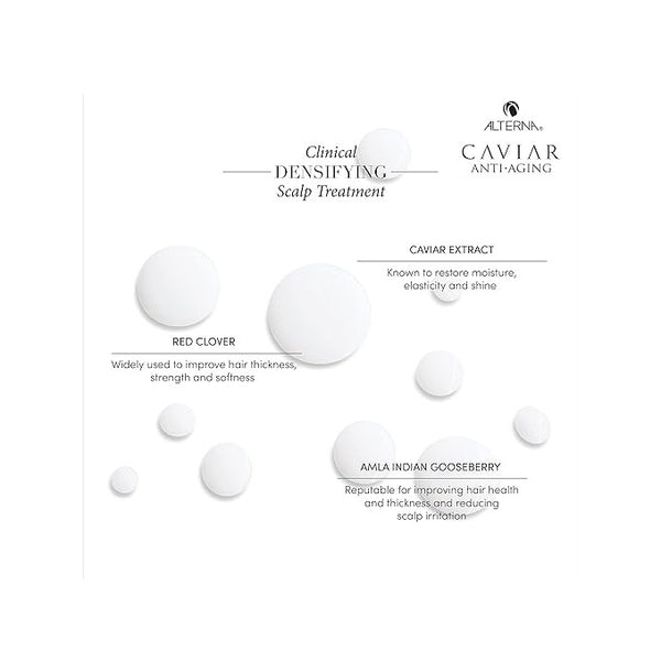 Alterna Caviar - Anti-Aging Clinical Densifying Scalp Treatment - 125 ml / 4.2 oz